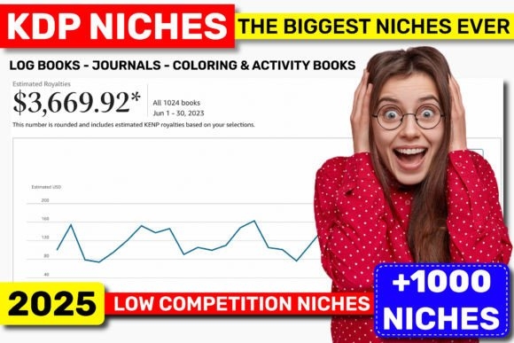 +1000 KDP Niches | Low Competitive Niches for Amazon Publishing Success